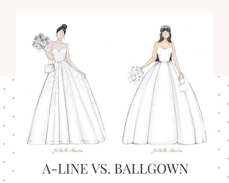 Wedding Dress Silhouettes: The Nitty ...